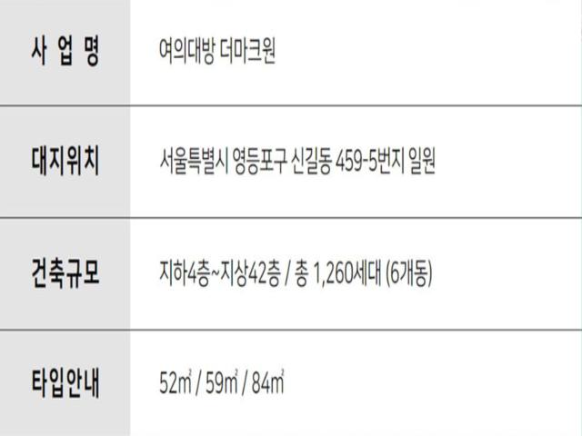 여의대방 더마크원 모델하우스 사업개요